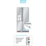 Whirlpool-COOLING-SBS200-Lifestyle-detail