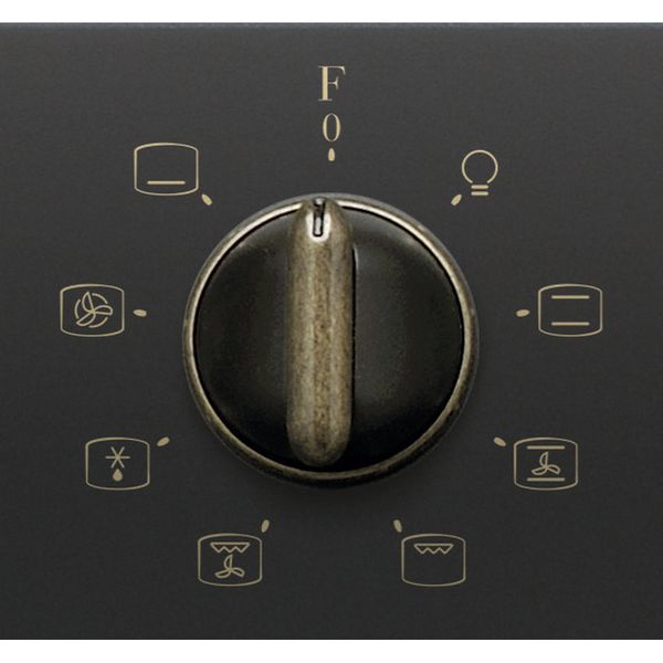 Hotpoint_Ariston Forno Da incasso FIT 834 AN HA Elettrico A Control panel
